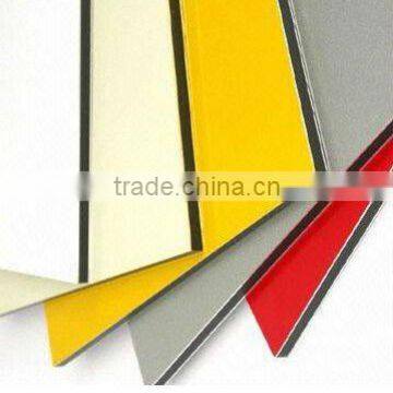 2015 aluminum composite panel