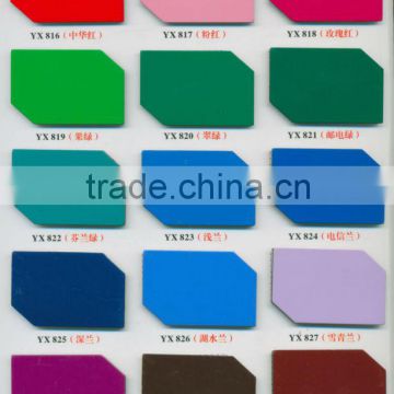 PE&PVDF color coated aluminum sheet