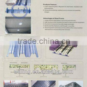 automatic deck floor roll forming machine corrugated sheet supplier
