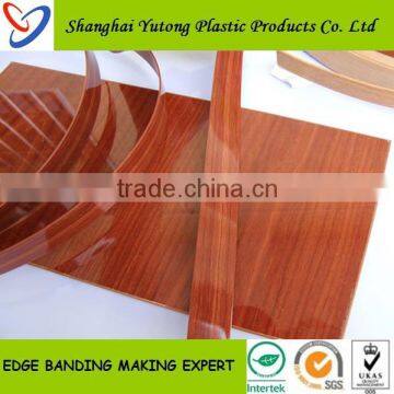 High Glossy PVC Edge Banding Matching UV Board