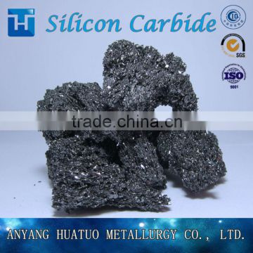 Refractory SiC Mesh/ Silicon Carbide Mesh