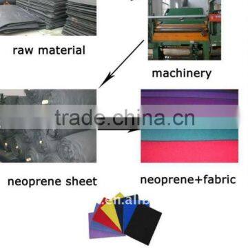 Manafcturer Neoprene Sheet