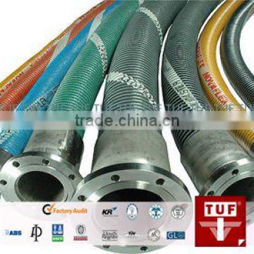 high quality Petroleum Oil Composite hose