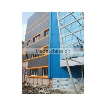 Aluminum plastic Composite Panel