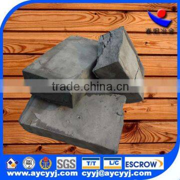 Manufacturing Ferro Chrome / FeNCr / Nitrigen Ferro Chrome