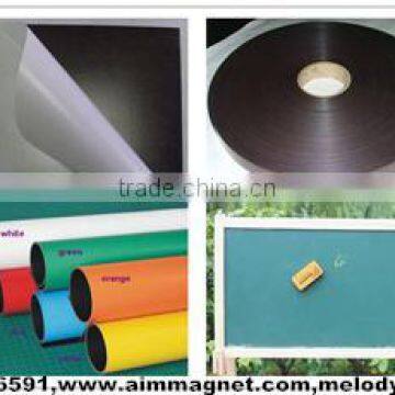 N40 Magnets For Sale Sheet Magnet photo-5