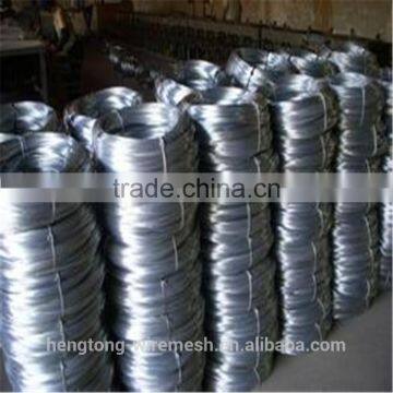 Cheap Building materials/Galvanized iron wire/Price per kg iron/steel coil