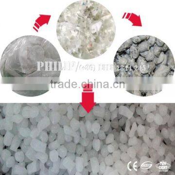 Post-consumer Plastic PS Cup Recycling Line photo-3