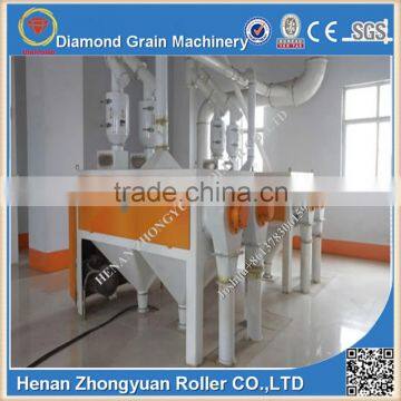 Professional Wheat Scourer Supplier in , Wheat Flour Mill Machinery Price photo-2