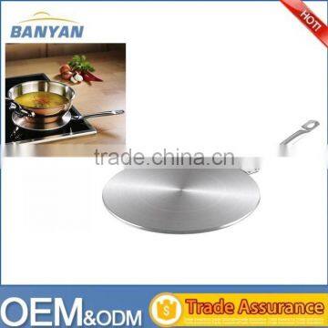 Stainless Steel Heat Diffuser Plate For Induction Heating,Kitchen Induction Stove Adaptor photo-2