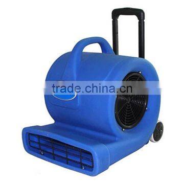 air conditioner blower