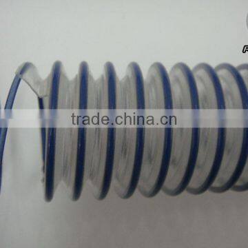 High Pressure Pvc Spring Air Hose