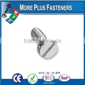 Made in Taiwan Slotted Cheese Head Machine Screw photo-2
