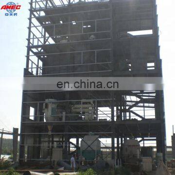 Manufacturer Supply Hot Sell Pet Food Processing Line