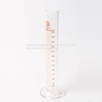 Measuring Cylinders