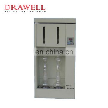 DW-SXT-02 soxhlet extractor apparatus for sale