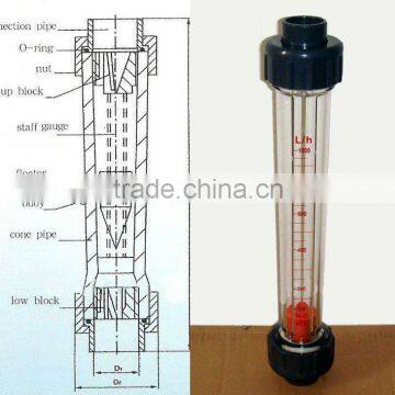 Durable Plastic pipeline rotor Flow meter