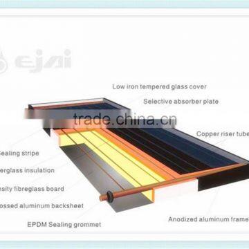 Hot Sale Flat Panelsolar Water Heater SRCC,Keymark,EN12975,CE,ISO photo-4