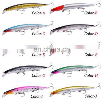 18.4cm 24.5g 10 Colors 3D Bionic Eyes Saltwater Fish Baits With Treble Hooks Quivering Minnow Bait Fishing photo-5