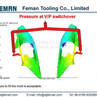 Injection Mold Design