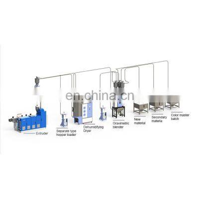 Plastic Material Granules Automatic Conveying, Weighing And Feeding System photo-2