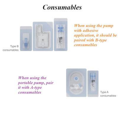 Insulin Pump Adhesive and Portable 2-in-1 photo-3