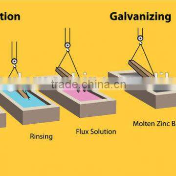 Latest Technology Golden Eagle Plating Machine photo-3