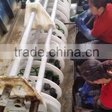 Zinc Plating Plantt Zinc Plating Line Zinc Plating Plant photo-6
