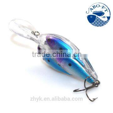 Rock Group Fish Popper With Colorful Fish Crank Fishing Bait photo-4