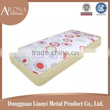 Sumptuous design unique top quality promotional bonnell spring mattress european refugee mattress