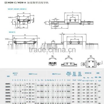 MG series linear guide rail MGN 5 with good price