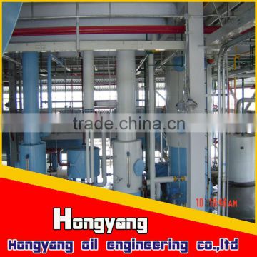 palm kernel oilrefinery and franctionation equipment