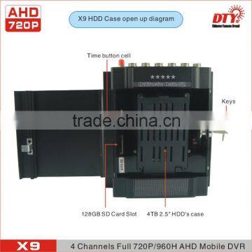 4H AHD Mobile Dvr for Truck/ AHD DVR With Built-in HDD H 264 photo-5