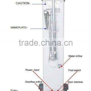 Gynecological CO2 Laser Surgical System photo-3