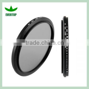 Adjustable Fader Neutral Density ND Filter ND2-400