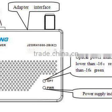 FTTH Mini Optic Node / Home Node photo-2
