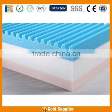 High resilience sponge for mattress furniture