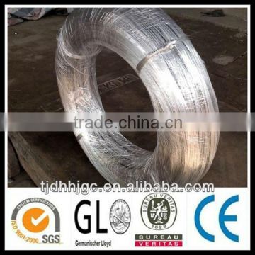 Hot Dipped Galvanized Wire