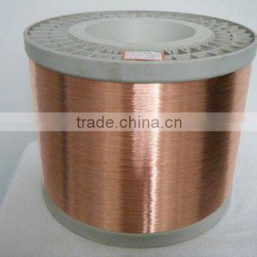 china supplier of copper wire rates 2015