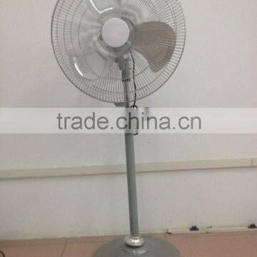 Stand Fan photo-2