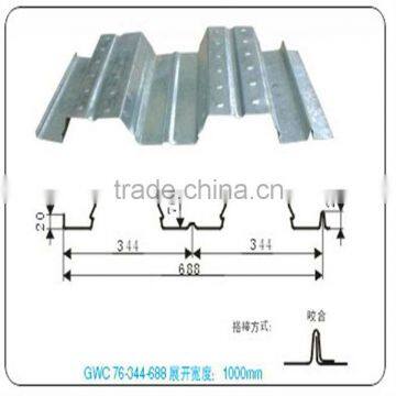 low cost galvanized floor bearing plate