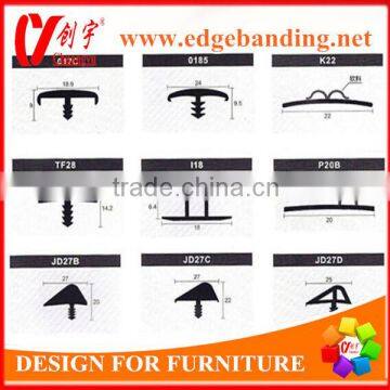 Office Furniture edge banding