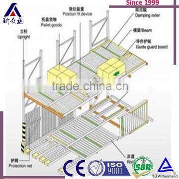 Pallet Gravity pallet racking, moblie shelf rack, Gravity Pallet Rack With ISO9001 Certificate