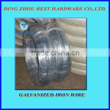 Low Price Hot Dipped Galvanized Iron Wire Factory
