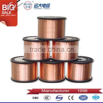 Best Quality 0.20mm Copper Clad Aluminum CCA From Cable Wire Factory photo-4