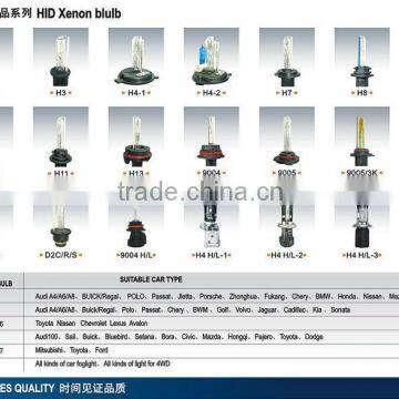 xenon light car headlight