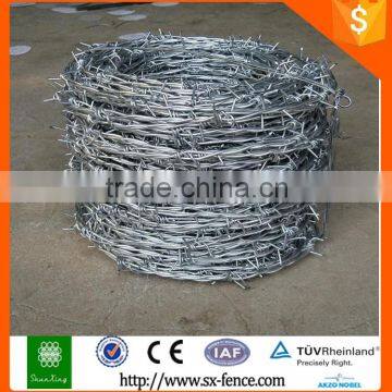 Factory directly sale resistance wire/resistance wire/single strand pvc coated wire