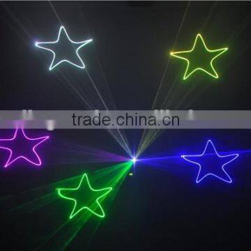 600mw Mini Animation Moving-head Stage Laser Show photo-6