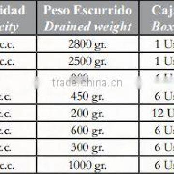 Sweet Appetiser photo-2