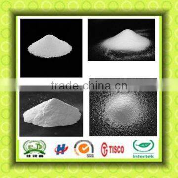 Best quantity of ammonium chloride structure